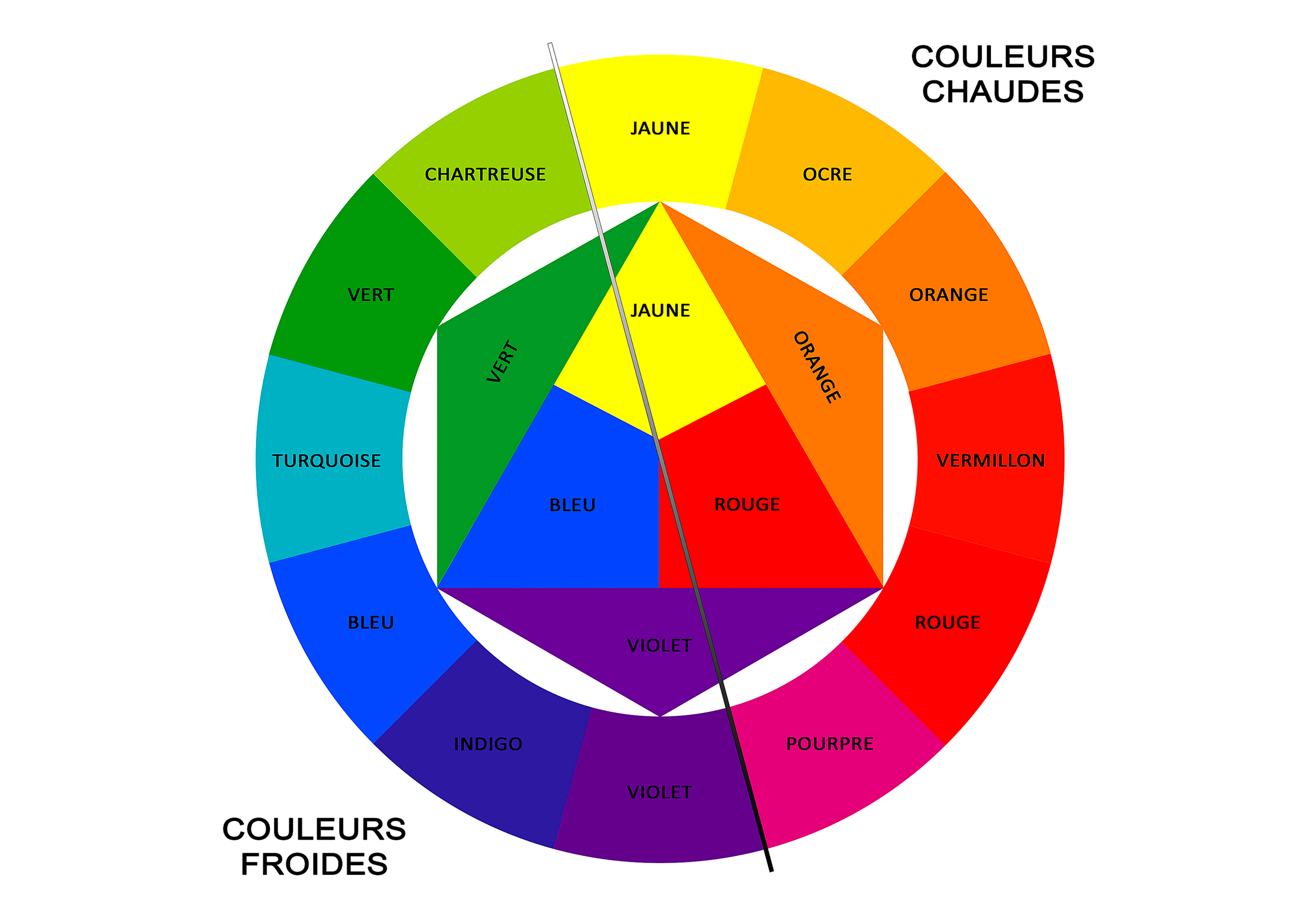 Graphisme, Illustration, Identité visuelle, Logo, Design, Créativité, Portfolio, WordPress, Agence créative, Conception, Art visuel, Projets graphiques, Inspiration, Œuvres artistiques, Composition, Art numérique, Réalisation, Visualisation, Identité visuelle, Expérience utilisateur (UX), Mise en page, Infographie, Rédaction